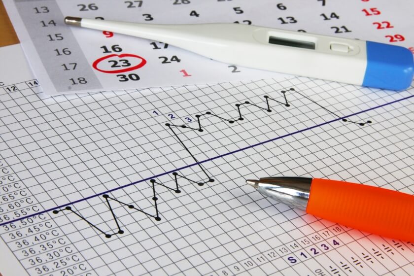 Auswertung der Basaltemperatur Basaltemperatur Messprotokoll